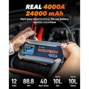 Wolfbox 4000A Jump Starter - 12V Car Battery Jump Starter, 65W Quick Charge