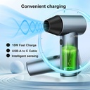 BLWR 401 Portable Turbo Air Fan Jetfan Blower -Handheld Cleaner & Hairdryer