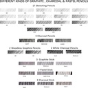 KALOUR 52-Pack Sketch Drawing Pencils Kit with Two Sketchbooks and Tin Box