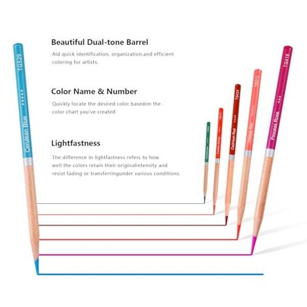 KALOUR 72 Top Grade Colored Pencil Tin Box Set - Premium Quality Pencils