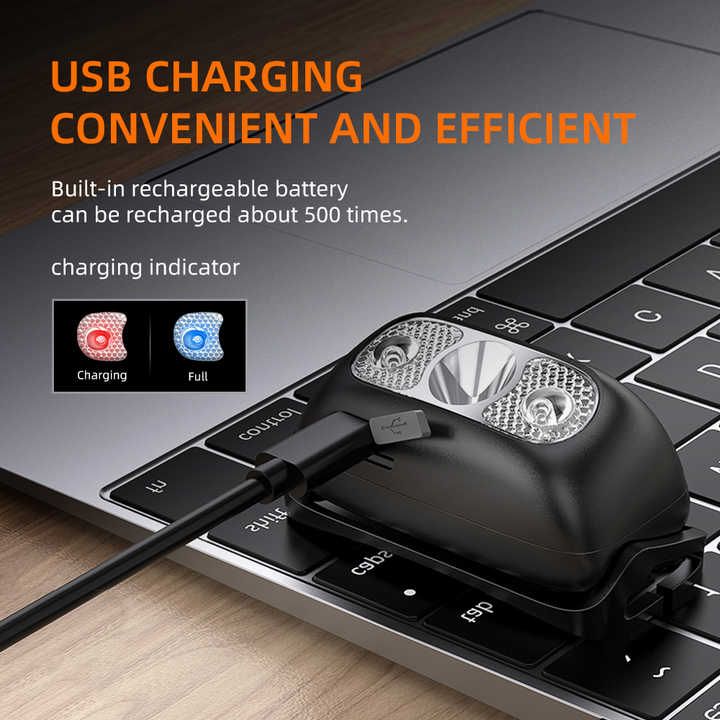 SUPERFIRE HL05-G Series Rechargeable LED Headlamp 120 Lumens