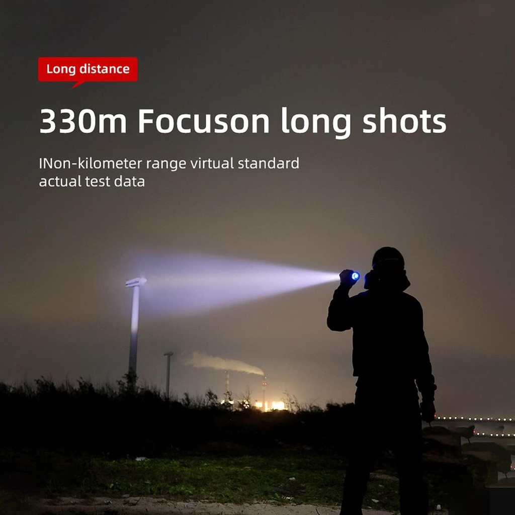 SUPERFIRE GT60 Flashlight Rechargeable 1000 Lumens LED Spotlight Torch