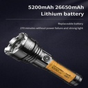 SUPERFIRE R3 Rechargeable LED Flashlight - 2700 Lumens, 36W, 5 Light Modes