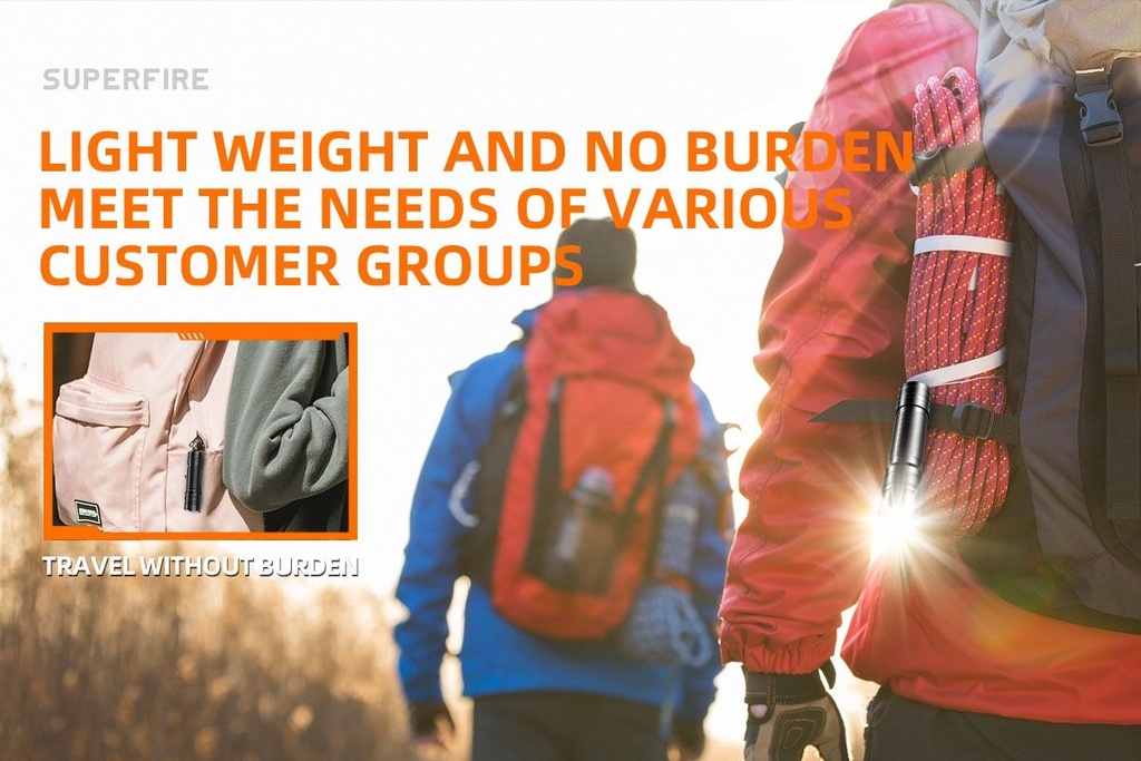 SUPERFIRE S3-A Rechargeable EDC Flashlight Torch 146 Lumens