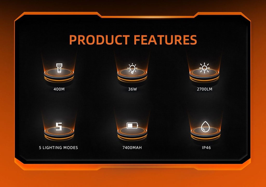 SUPERFIRE L3-P90 Zoomable Tactical Flashlight Torch 2700 Lumens